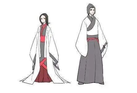 How much do you know about the structure of Hanfu?